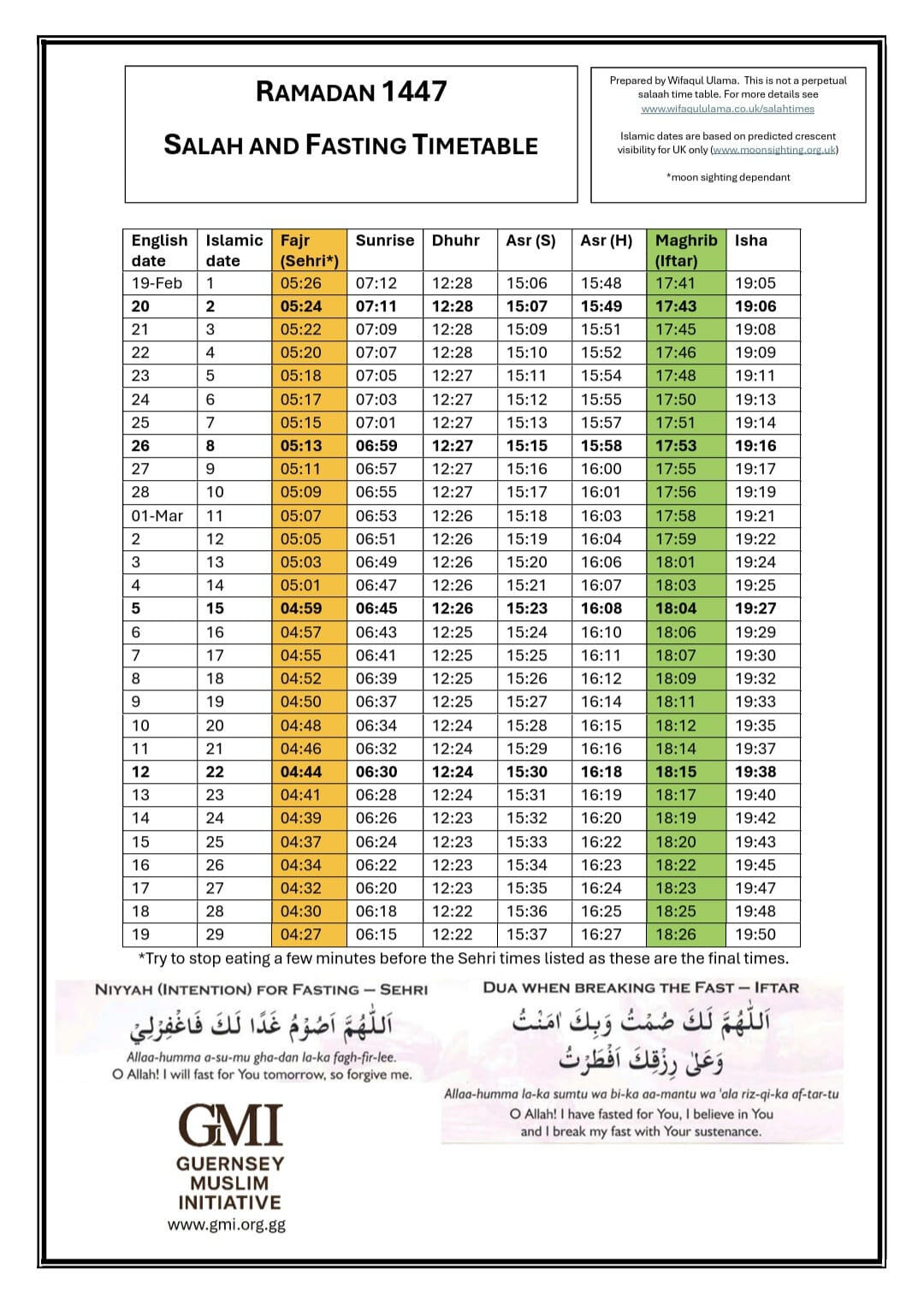 Guernsey Feb Salah Times 2026