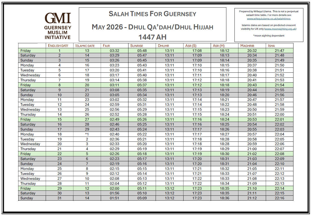 Guernsey Feb Salah Times 2026